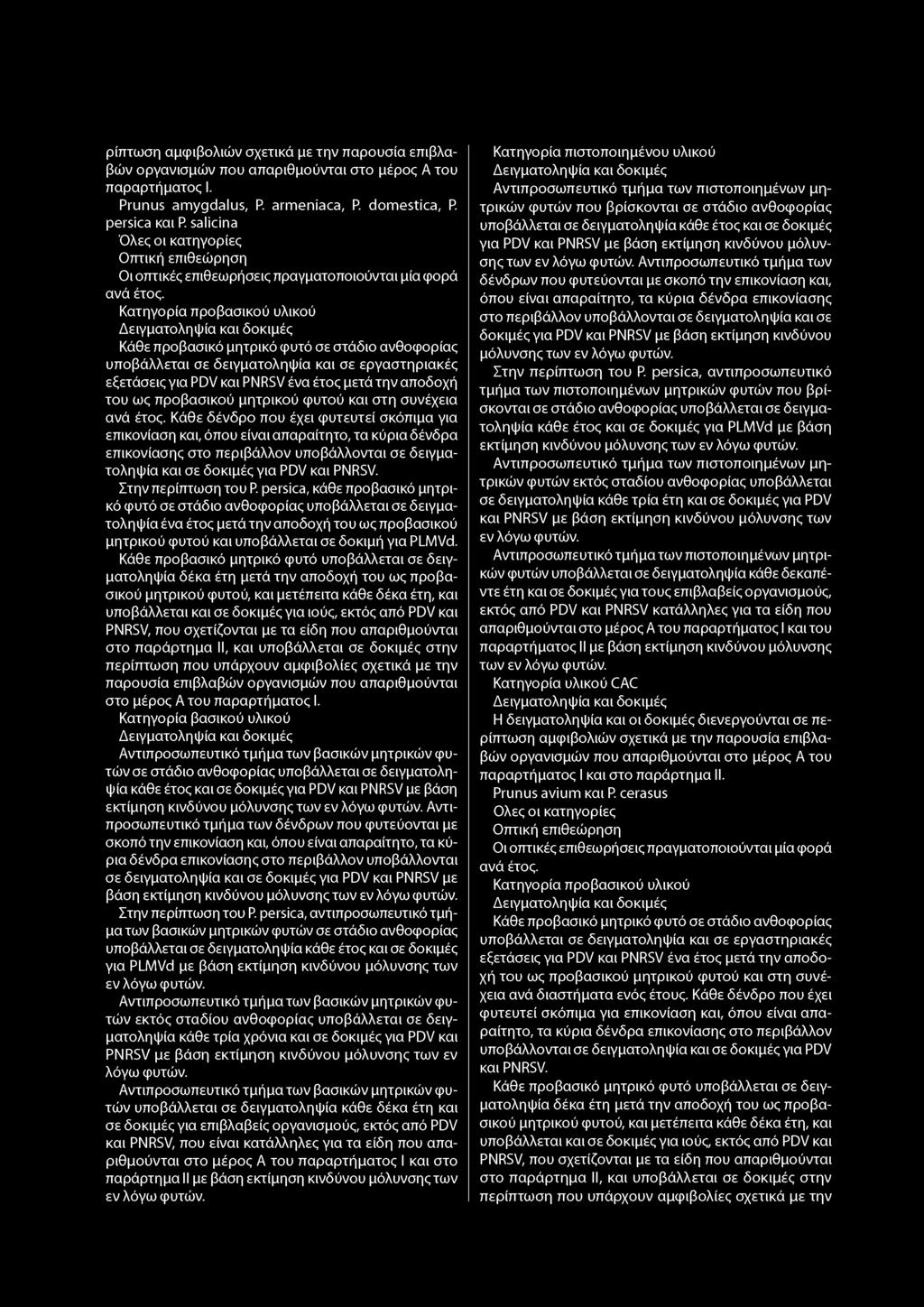 ρίτττωση αμφιβολιών σχετικά μετην παρουσία επιβλαβών οργανισμών που απαριθμούνται στο μέρος Α του παραρτήματος I. Prunus amygdalus, P. armeniaca, P. domestica, P. persica και P.