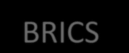 BRICS ΚΑΙ