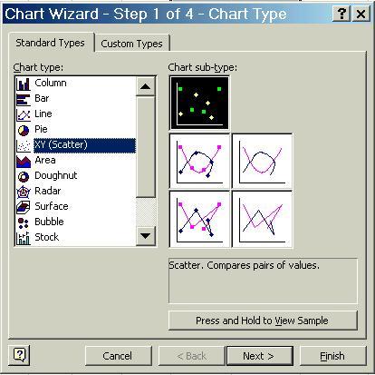 dintre 2 parametri Selectarea