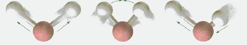 Θεωρία C /R (C P -C )/R He:.59. A:.5.8 :.5.5 O :.5. Cl :..9 CO :.. H :..6 Πείραμα Μονατομικά (Καλή συμφωνία) Διατομικά CO 5 Πολυατομικά (>) 8.