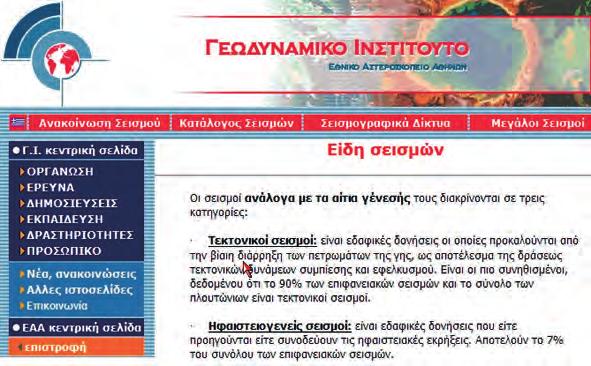 σελίδες στον Παγκόσμιο Ιστό και οι οποίες περιέχουν τις αντίστοιχες λέξεις κλειδιά.