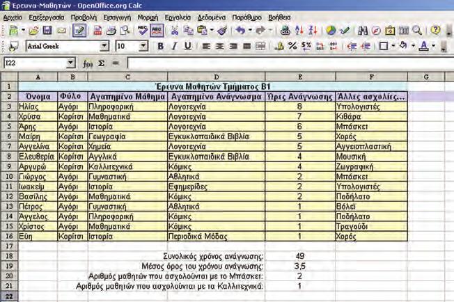 156 ΠΛΗΡΟΦΟΡΙΚΗ Β' ΓΥΜΝΑΣΙΟΥ - ΕΝΟΤΗΤΑ 3: ΧΡΗΣΗ ΕΡΓΑΛΕΙΩΝ ΕΚΦΡΑΣΗΣ, ΕΠΙΚΟΙΝΩΝΙΑΣ, ΑΝΑΚΑΛΥΨΗΣ Για λόγους ευκολίας σε ένα Υπολογιστικό Φύλλο υπάρχουν δεκάδες συναρτήσεις.