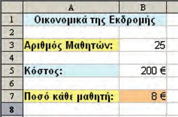 κεφαλαιο 8: ΕΠΕΞΕΡΓΑΣΙΑ ΔΕΔΟΜΕΝΩΝ ΚΑΙ ΥΠΟΛΟΓΙΣΤΙΚΑ ΦΥΛΛΑ 157 8.