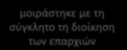 διαχείριση των επιμέρους