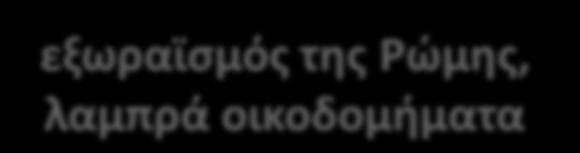 ρωμαϊκών ηθών εκτελεστική