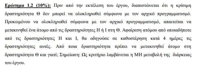 Ερώτημα 1.2. Το ολικό περιθώριο δραστηριότητας είναι το μέγιστο χρονικό διάστημα που μπορεί να καθυστερήσει η ολοκλήρωση της χωρίς να καθυστερήσει η εκτέλεση του έργου.