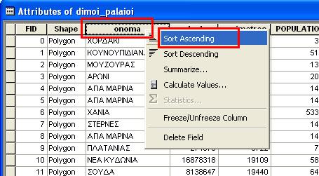 Στήλη Ταξινόμηση