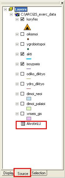 Χωρικών  