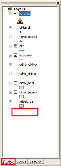 δεδομένων στον