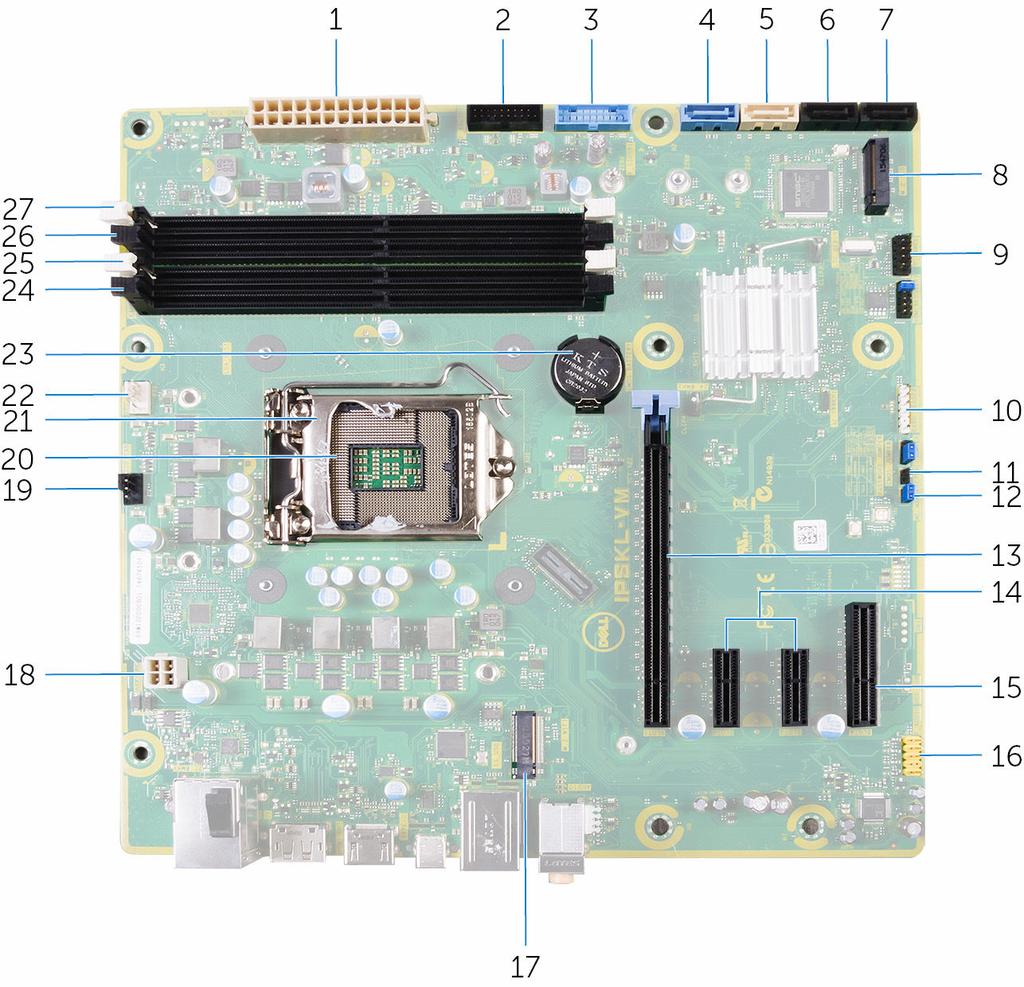 Εξαρτήματα πλακέτας συστήματος 1 σύνδεσμος τροφοδοσίας (ATX_POWER) 2 USB 2 (F_SSUSB2) 3 USB 1 (F_SSUSB1) 4 SATA 6 Gbps για μονάδα οπτικού δίσκου (SATA1) 5 SATA 6 Gbps για