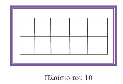 18 ΟΔΗΓΟΣ ΓΙΑ ΤΗ ΔΙΔΑΣΚΑΛΙΑ ΤΟΥ ΑΡΧΙΚΟΥ ΓΡΑΜΜΑΤΙΣΜΟΥ τέλα που αποτελείται από δέκα κουτάκια σε δυο σειρές. Με το υλικό αυτό βοηθούμε τα παιδιά να συνδέσουν δύο αριθμούς με το 10.