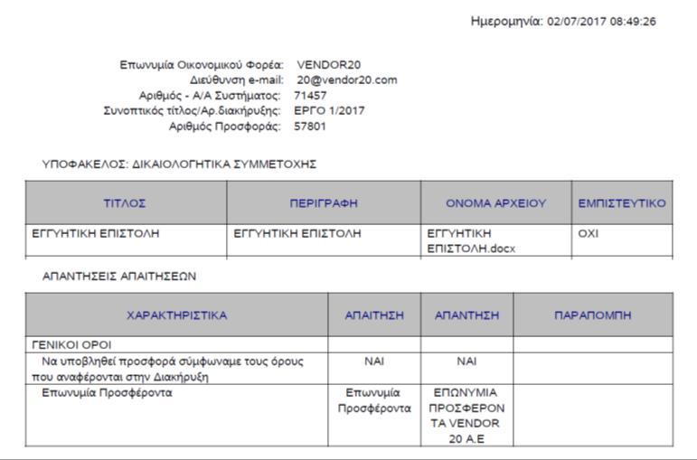 2. Αποθήκευση του αρχείου της εκτύπωσης σε μορφή pdf Ακολουθεί η αποθήκευση του αρχείου τοπικά.