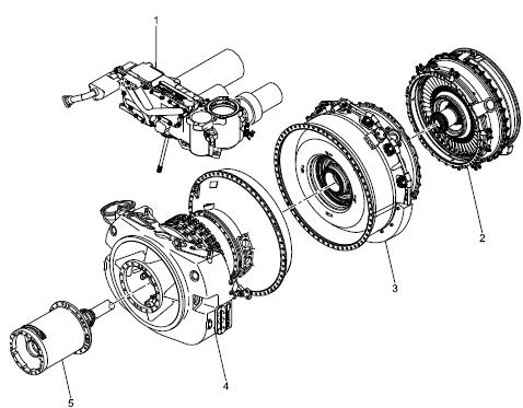 Οι συνιστώσες του στροβιλοκινητήρα 4.7 - Το τμήμα του άξονα της ισχύος με το μετρητή της ροπής και - Το τμήμα του κιβωτίου των παρελκομένων.