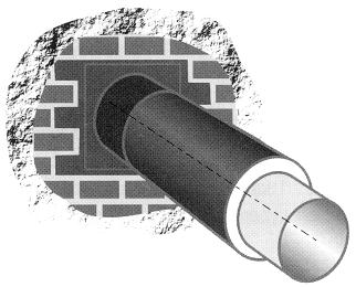 B. Komponenty združeného systému B. 14 Prechody stenou B.14.1 Prechod stenou s labyrintovým tesnením Tesnenie prechodu stenou s gumovým labyrintovým tesniacim krúžkom vsadeným medzi plášťovú rúru a stenu.