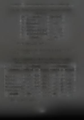 ΚΕΦΑΛΑΙΟ 1 ΤΟ ΤΜΗΜΑ ΔΗΜΟΣΙΑΣ ΑΝΤΙΛΗΨΗΣ ΣΤΟ Ν ΜΕΣΣΗΝΙΑΣ Πίνακας: 3. Προσωπικό που στελεχώνει τα γραφεία του τμήματος Δ. Αντίληψης.