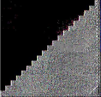 Β8 Μ >