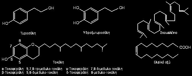Αυξημένα επίπεδα της ολικής χοληστερόλης (TC) και της χαμηλής πυκνότητας λιποπρωτεΐνης χοληστερόλης (LDL-C), έχουν καθιερωθεί ως παράγοντες κινδύνου για αθηροσκλήρωση, η οποία είναι η κύρια αιτία της