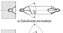 središnjih gnjezda kao prethodnice