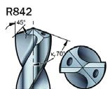 Izbor geometrije