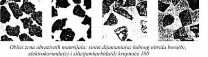 zeleni silicijum karbid (96% SiC) za brušenje tvrdih materijala crni silicijum karbid (97% SiO) za brušenje livova i obojenih metala normalni elektrokorund (93.5 % Al2O3) za brušenje konstruk.