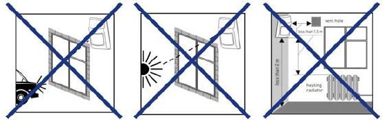 Χρησιμοποιήστε το παρεχόμενο στήριγμα τοίχου ή ταινία διπλής όψης για να τοποθετήσετε τον ανιχνευτής κίνησης στον τοίχο.