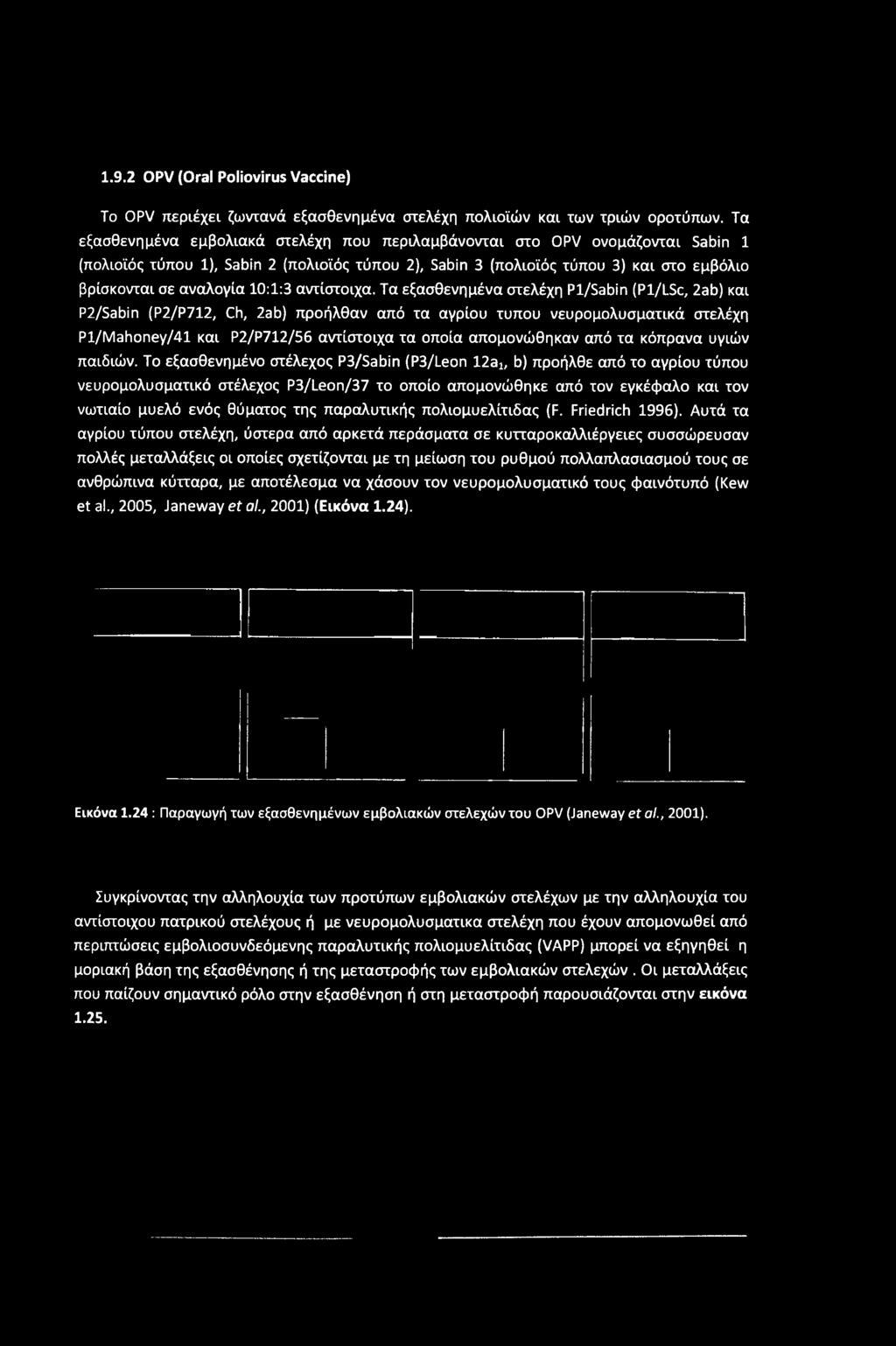 10:1:3 αντίστοιχα.