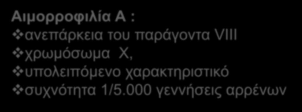 Αιμορροφιλία Α : ανεπάρκεια του παράγοντα VIII