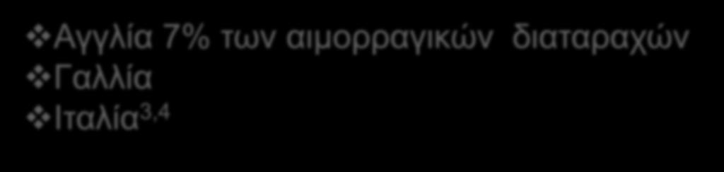 Ανεπάρκεια του παράγοντα XI Χρωμόσωμα 4 σωματικό υπολειπόμενο χαρακτηριστικό Ashkenazi 1/ 500 γεννήσεις 2 Αγγλία 7% των