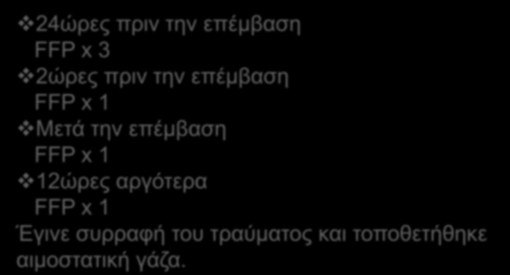 Διαχείριση του ασθενή μας Ακολουθήθηκαν οι κατευθυντήριες οδηγίες για τους αιμορροφιλικούς ασθενείς.