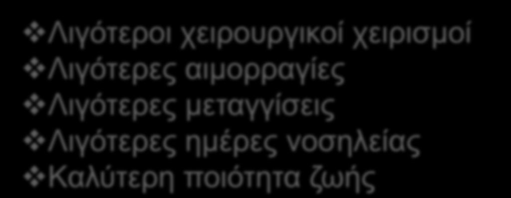 Λιγότεροι χειρουργικοί χειρισμοί Λιγότερες αιμορραγίες Λιγότερες μεταγγίσεις Λιγότερες ημέρες νοσηλείας Καλύτερη ποιότητα