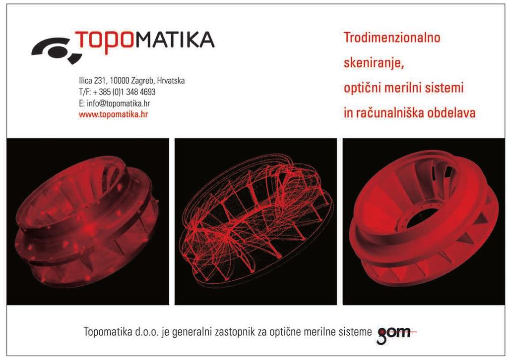 brezplačno programsko opremo. Paket vključuje izboljšane funkcije za mrežno obdelavo, pa tudi za analizo oblike in dimenzij zahtevnih 3D-oblik, omogoča tudi 3D-prikaz.