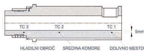 4 NAJVEČ JI SEJMI NAJPOMEMBNEJŠIH PODROBNOSTI EVROPA, SLOVENIJA, CELJE, 12.-15. 4.