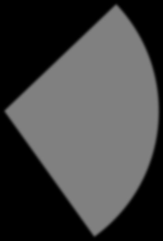 Appendix II-B - Odyssey Tenors in Similes Things 19%