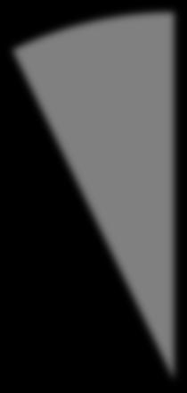 sign are scene