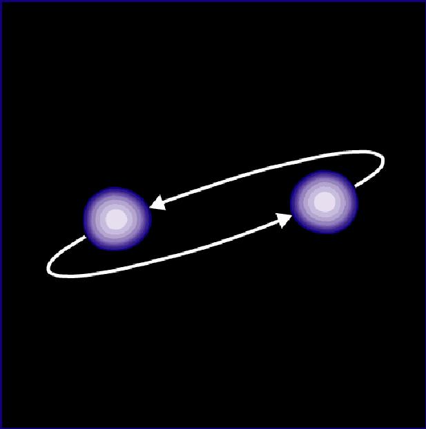 18/5/2004