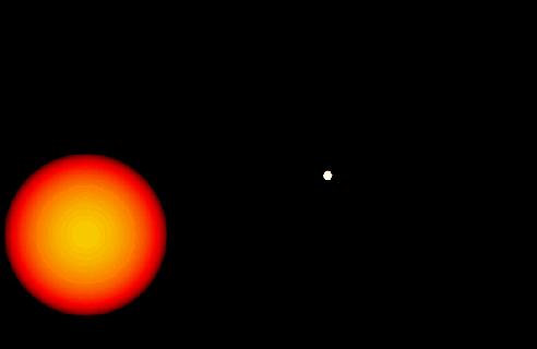18/5/2004