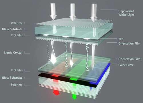 Δθμιτρθσ Παπάηογλου 2013 dpapa@materials.uc.