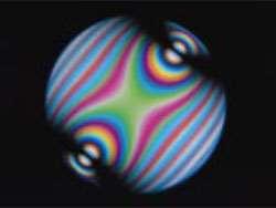 Cnscpic image f a biaxial