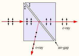 3 Glan - Taylr Glan - Fucault