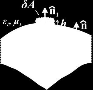 πυκνότθτα φορτίου lim h0 dv ds s D1 nˆ1 A D ˆ 2 n2 A ( walls) s A D ˆ 1 Di Dr,