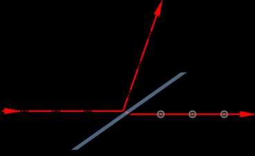 Brewster Πθγι: