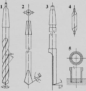 Názov tematického celku: 2. Základy ručného spracovania kovov 7 dní Názov témy: 2.4. Vŕtanie a vystružovanie dier 4 / 7 Cieľ vyučovacieho dňa: Zvládnuť postup prác pri vŕtaní a vystružovaní.