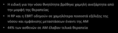 Συμπεράσματα ProtecT Η ειδική για την νόσο θνητότητα βρέθηκε χαμηλή ανεξάρτητα από την μορφή της θεραπείας Η RP και η EBRT οδηγούν σε χαμηλότερα