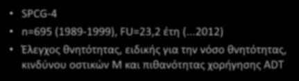 RP vs. Watchful Waiting (WW) SPCG-4 n=695 (1989-1999), FU=23,2 έτη (.