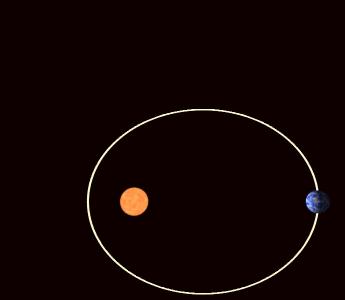 Relativitatea generala este astazi cea mai de succes teorie a gravitatiei, acceptata universal ca fiind corecta si foarte bine verificata experimental si observational.