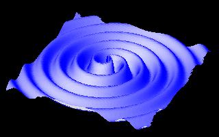 In plus, numeroase obsevatii astrofizice moderne sint azi interpretate ca o confirmare a uneia din cele mai misteroase si exotice predictii ale TRG si anume existenta gaurilor negre!