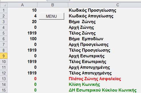 Στο κελί εισόδου «ΚΟΡΥΦΕΣ» εισάγονται οι συντεταγμένες αρχής και πέρατος του διαδρόμου. Επειδή πρόκειται για ευθυγραμμία στα υπόλοιπα κελία «Μήκος Συναρμογής Τόξου» κτλ εισάγεται σε όλα μηδέν (0).