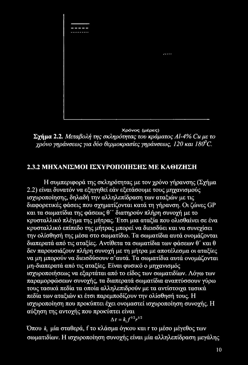 2) είναι δυνατόν να εξηγηθεί εάν εξετάσουμε τους μηχανισμούς ισχυροποίησης, δηλαδή την αλληλεπίδραση των αταξιών με τις διαφορετικές φάσεις που σχηματίζονται κατά τη γήρανση.