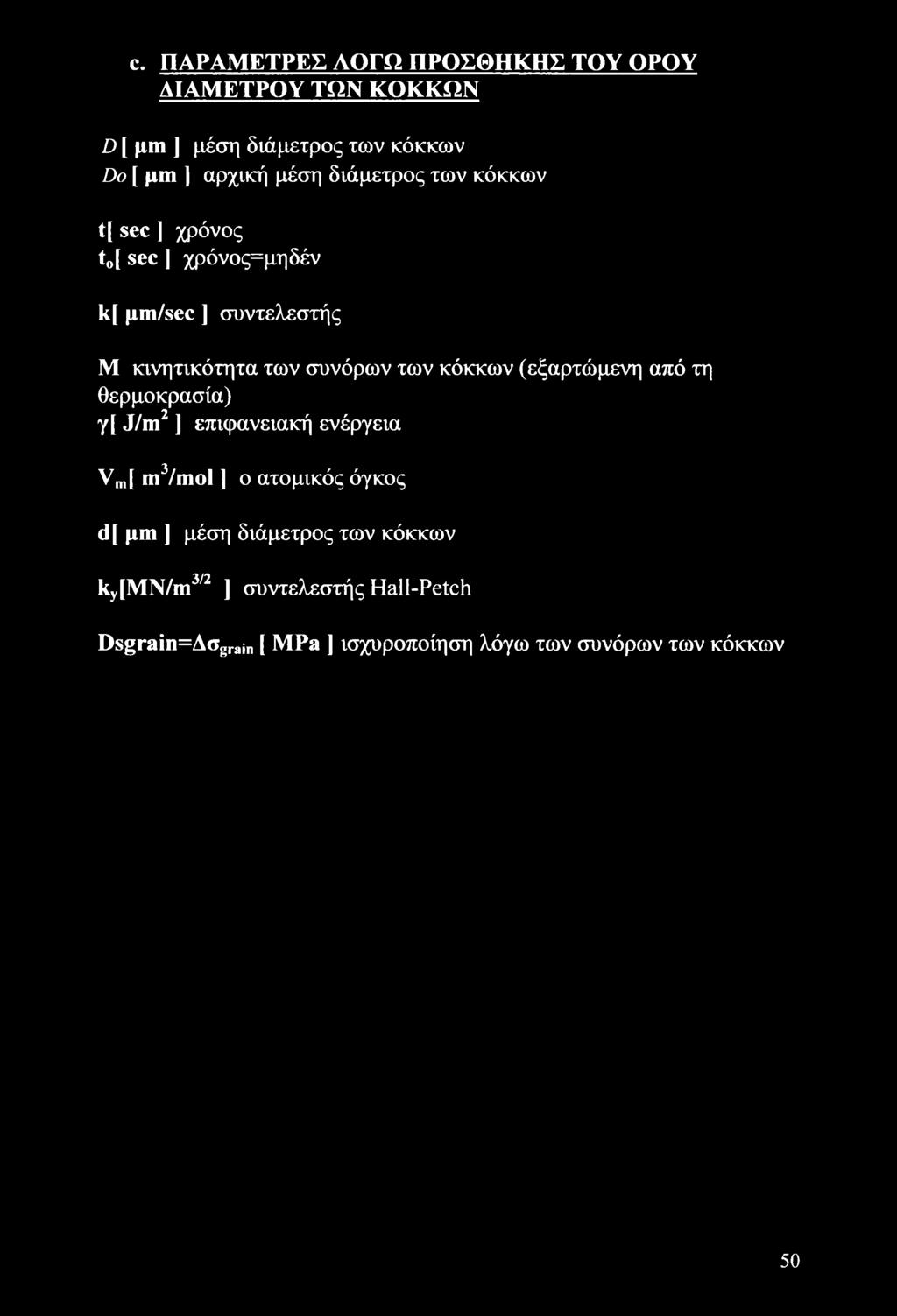 κόκκων (εξαρτώμενη από τη θερμοκρασία) γ[ J/m2 ] επιφανειακή ενέργεια Vm[ m3/moi ] ο ατομικός όγκος d[ μηι ] μέση