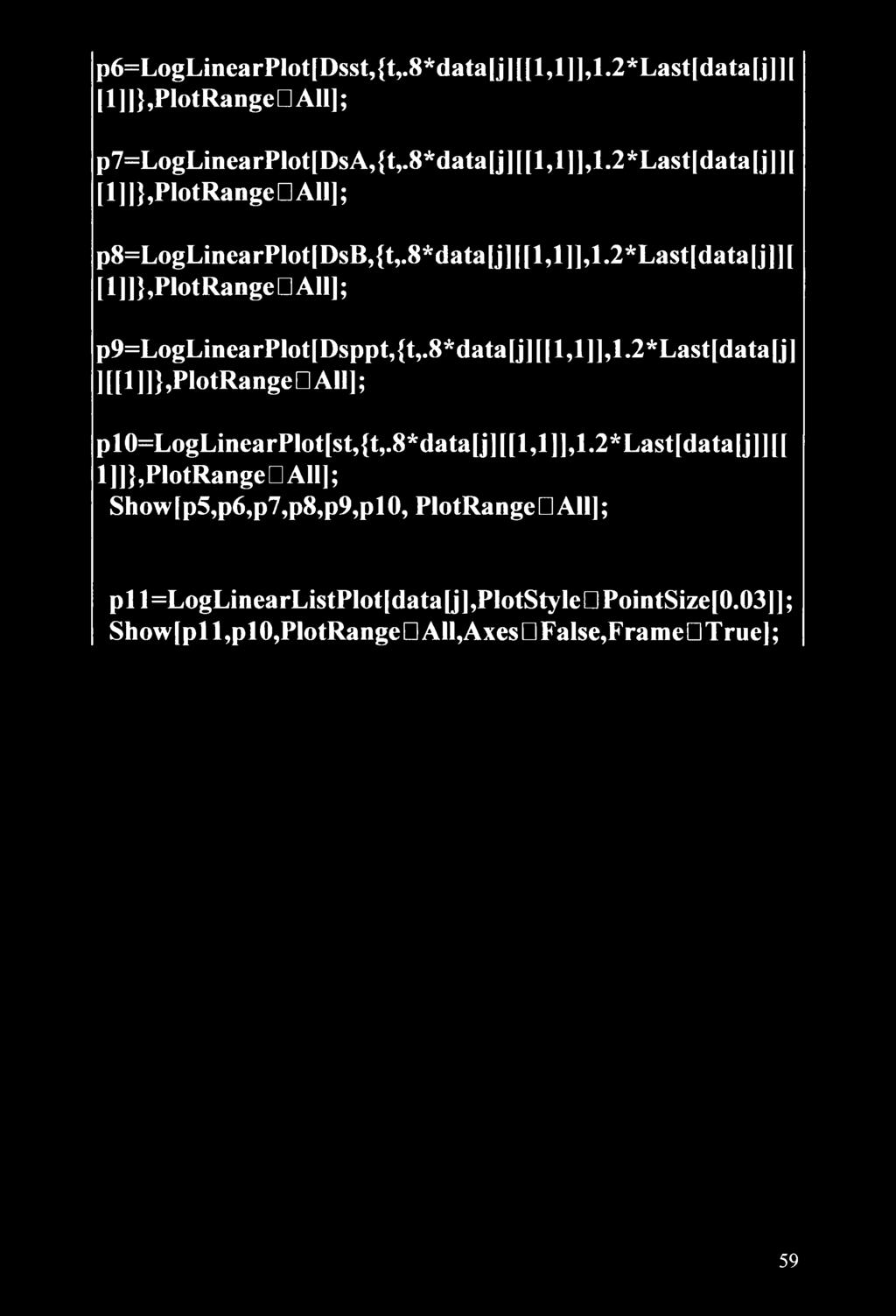 8*data[j][[l,l]],l*2*last[data j]][ [l]]},plotrangedall]; p9=loglinearplot[dsppt,{t,.